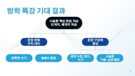 학원소식-외대어학원 성서캠퍼스