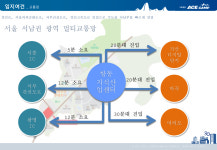 입지환경-구로항동 에이스캠프