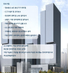 사업영역-대영정보통신