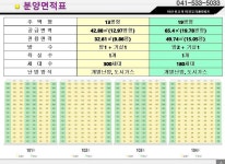 단위세대-인주역미진무지개아파트