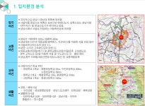 입지환경-태평동 퍼스트힐 주택홍보관