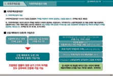 지역주택조합이란?-도련 신일해피트리 2차