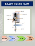 홈스파명작-씨앤씨시스템