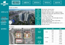 사업개요-ktx 강릉역 동도센트리움