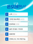 펜션소개-보길도 은모래펜션