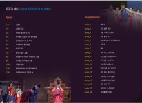 King`s Water-주식회사 도화원엔터테인먼트