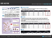 근린생활시설-가산 모비우스타워 분양홍보관