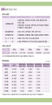 방문 요양/목욕-라파주야간보호센터