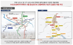 힐스에비뉴 미래가치는-힐스 테이트 다산 지금 상가