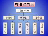 ㆍGroup-(주)대동메탈