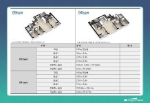 세대 평면도-영월 코아루 에듀타운