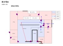 소개-마산정육식당 대원축산