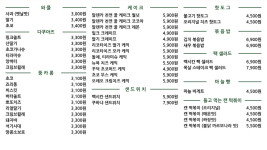 메뉴-뉴욕쟁이디저트 장기점