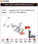 교통-현대테라타워 향동