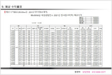 15-태양광 발전소 분양
