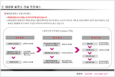 7-태양광 발전소 분양