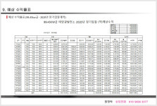16-태양광 발전소 분양