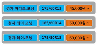 타이어-타이어월드 남양주덕소점