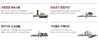 입지환경-힐스테이트 태평센트럴