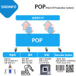 자사 솔루션-(주)에스앤디인포