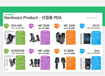 회사 전체 보유 솔루션-(주)에스앤디인포