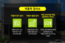 소개-성일자동차검사