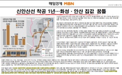 관련기사-시화호 마리나아일랜드