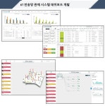 포트폴리오-주식회사 코드제이