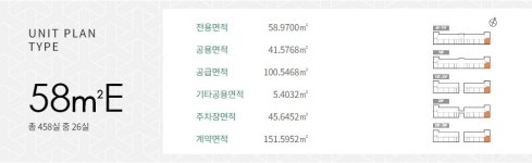 58E-화서역 파크 푸르지오 아파트