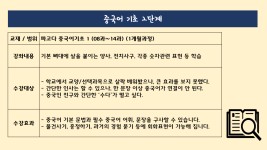 기초 중국어-중국어 랜선공부방