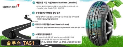 타이어-타이어코리아 남양주/별내점