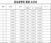 이용 금액-꽃길글램핑