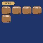 치킨요리-새벽을여는시장사람들