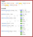 개포 현대2차아파트-개포 경남부동산