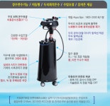 두피케어-옻안타는천연염색 주엽점
