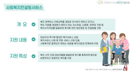 사회복지-나눔복지지원센터