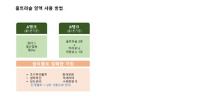 양액전용제품-자람 농업회사법인(유)
