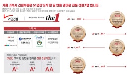 사업개요-당감 이지더원