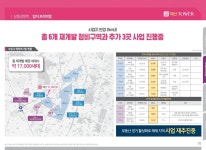 입지프리미엄-수원역 매산타워