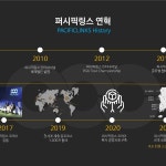 회사소개-퍼시픽링스
