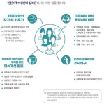 주요업무-인천이주여성센터 살러온