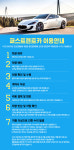이용안내-퍼스트렌트카