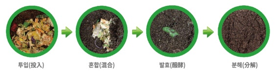 공동주택용-에코비즈텍