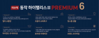 프리미엄-이수역 동작하이팰리스3차