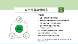 체험마을은-평창 농촌체험휴양마을협의회