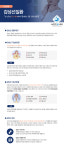 갑상선질환이란?-속편한윤내과의원