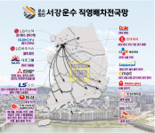 서강운수 회사소개-물류회사 서강운수