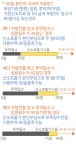 가정산소 치료서비스-중앙메디칼