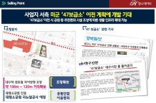 미래가치-현대 힐스테이트 대구역퍼스트