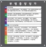 입주업체현황-부영중앙상가